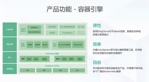 云易捷超融合产品南京商家发售